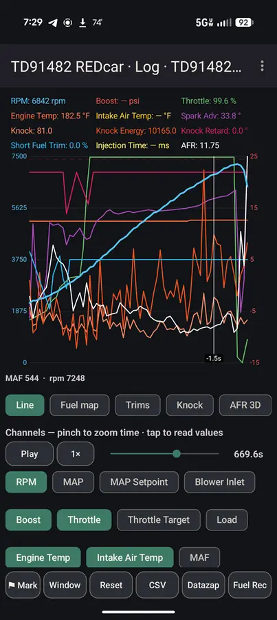 Live line graph of a pull: RPM, throttle, knock energy, spark advance, trims and AFR